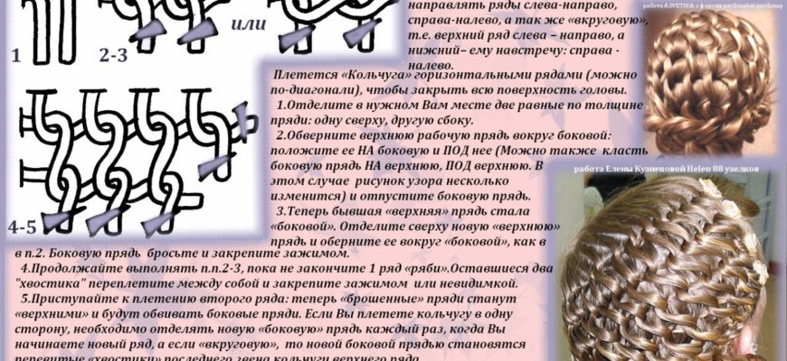 shema pleteniya morskaya ryab